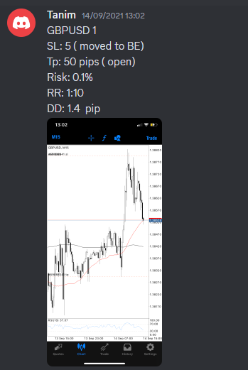 Come Learn Forex student trading result screenshot, 2021 archive, result 203 of 263