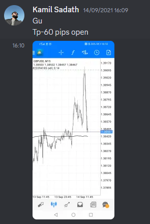 Come Learn Forex student trading result screenshot, 2021 archive, result 206 of 263