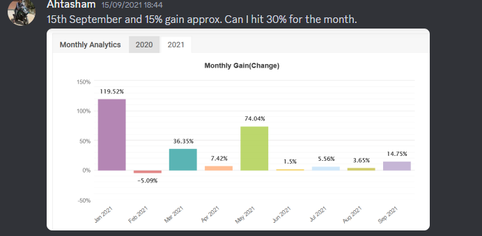 Come Learn Forex student trading result screenshot, 2021 archive, result 207 of 263
