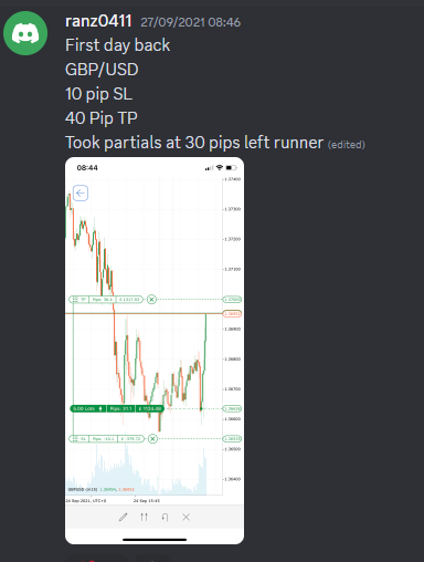 Come Learn Forex student trading result screenshot, 2021 archive, result 216 of 263