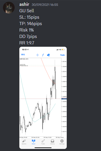 Come Learn Forex student trading result screenshot, 2021 archive, result 222 of 263