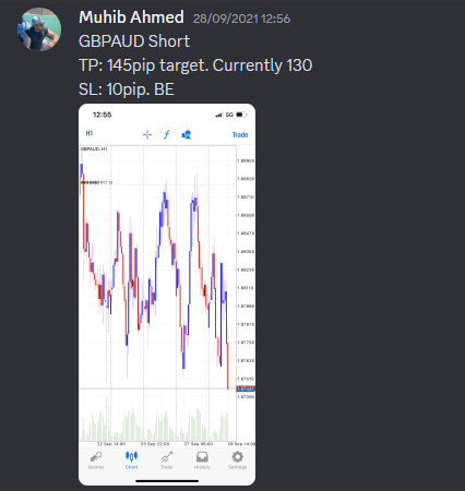 Come Learn Forex student trading result screenshot, 2021 archive, result 219 of 263