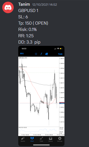 Come Learn Forex student trading result screenshot, 2021 archive, result 226 of 263