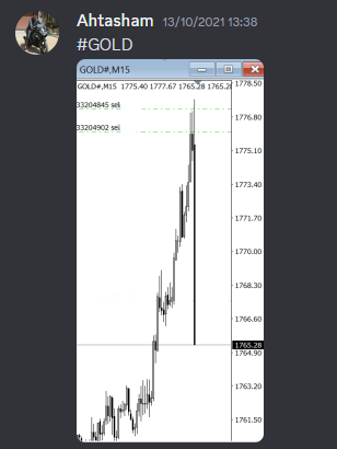 Come Learn Forex student trading result screenshot, 2021 archive, result 228 of 263