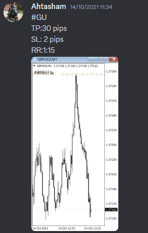 Come Learn Forex student trading result screenshot, 2021 archive, result 229 of 263