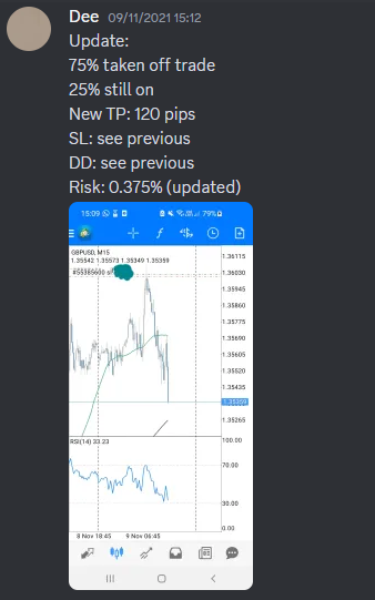 Come Learn Forex student trading result screenshot, 2021 archive, result 237 of 263