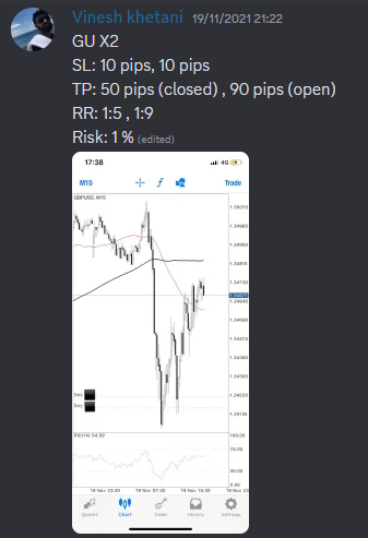 Come Learn Forex student trading result screenshot, 2021 archive, result 243 of 263