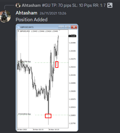 Come Learn Forex student trading result screenshot, 2021 archive, result 246 of 263