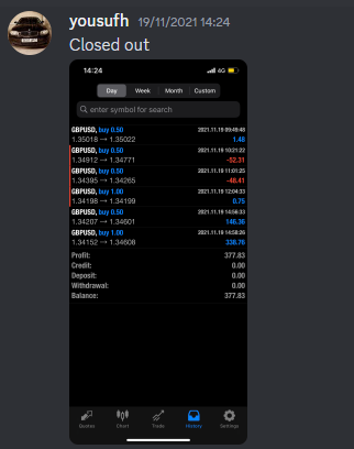 Come Learn Forex student trading result screenshot, 2021 archive, result 242 of 263