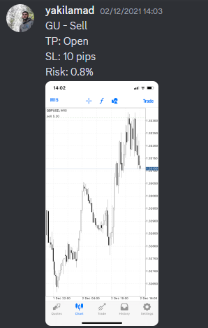 Come Learn Forex student trading result screenshot, 2021 archive, result 252 of 263