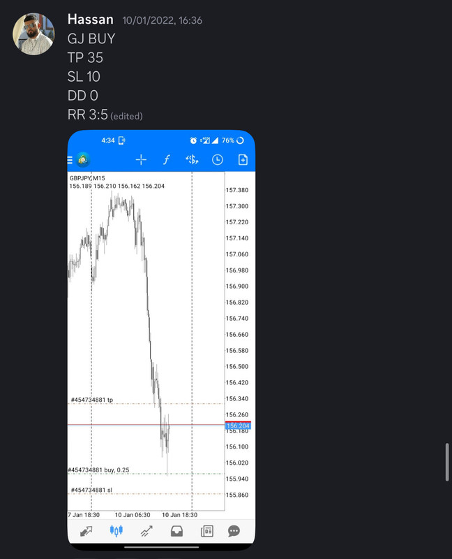 Come Learn Forex student trading result screenshot, 2022 archive, result 15 of 279