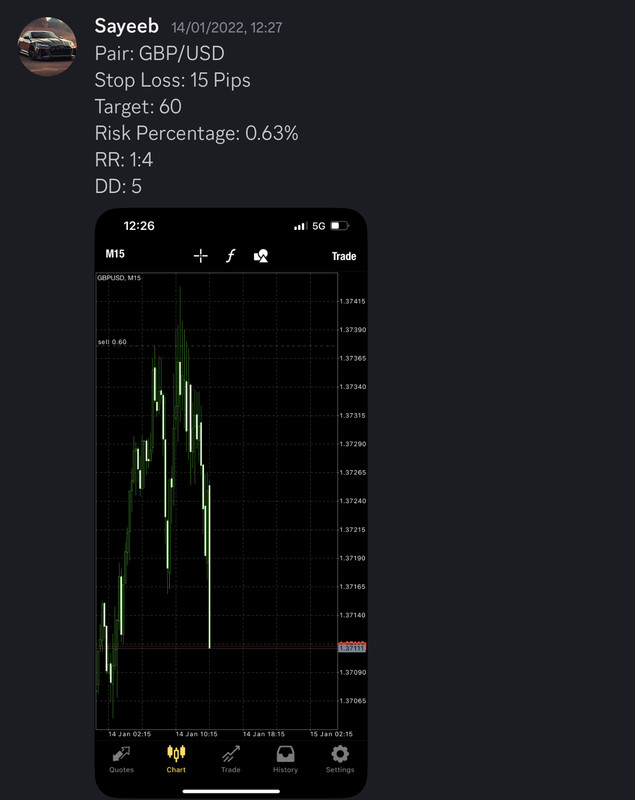 Come Learn Forex student trading result screenshot, 2022 archive, result 18 of 279