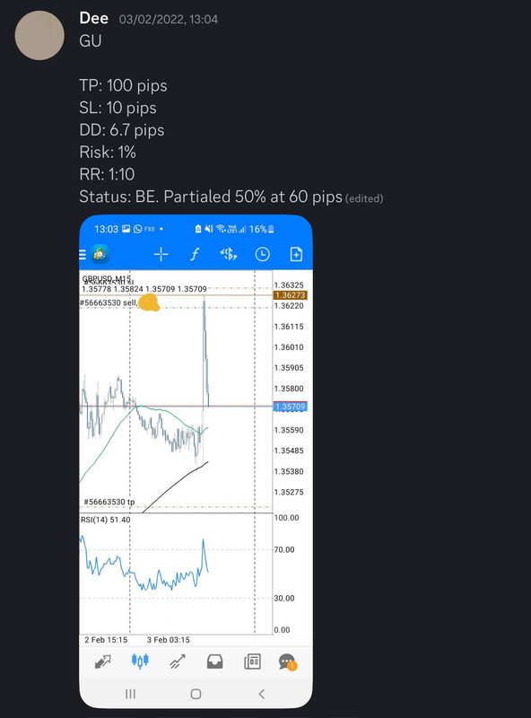 Come Learn Forex student trading result screenshot, 2022 archive, result 22 of 279