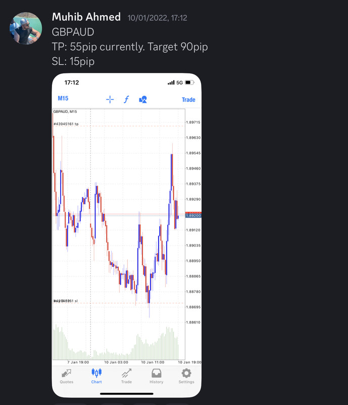Come Learn Forex student trading result screenshot, 2022 archive, result 17 of 279