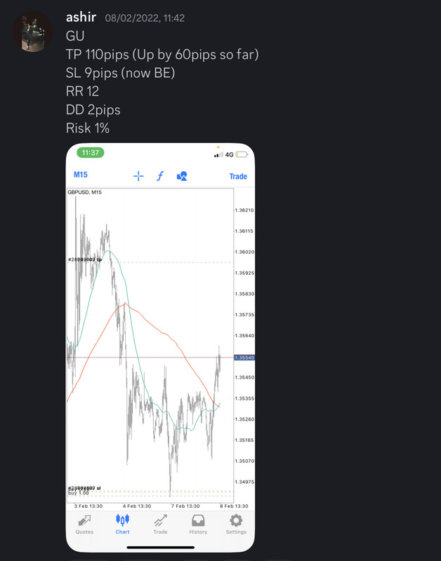 Come Learn Forex student trading result screenshot, 2022 archive, result 27 of 279