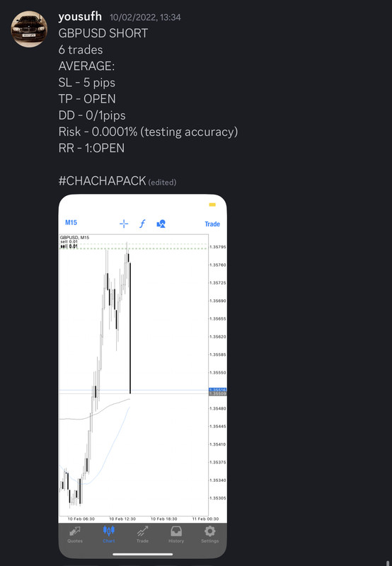 Come Learn Forex student trading result screenshot, 2022 archive, result 33 of 279