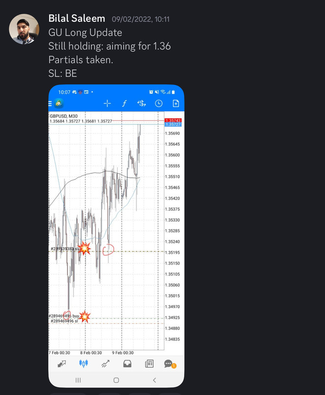 Come Learn Forex student trading result screenshot, 2022 archive, result 28 of 279