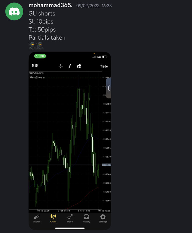 Come Learn Forex student trading result screenshot, 2022 archive, result 32 of 279