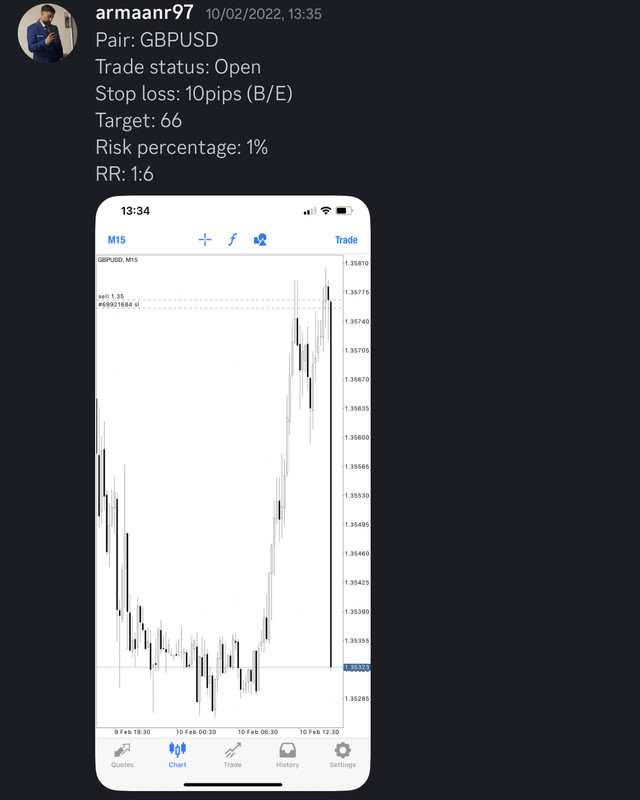 Come Learn Forex student trading result screenshot, 2022 archive, result 34 of 279