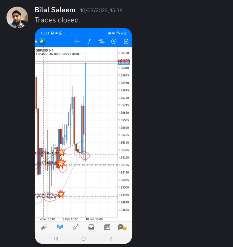 Come Learn Forex student trading result screenshot, 2022 archive, result 42 of 279