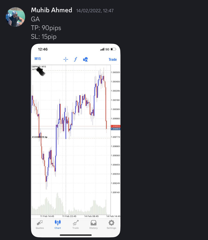 Come Learn Forex student trading result screenshot, 2022 archive, result 49 of 279