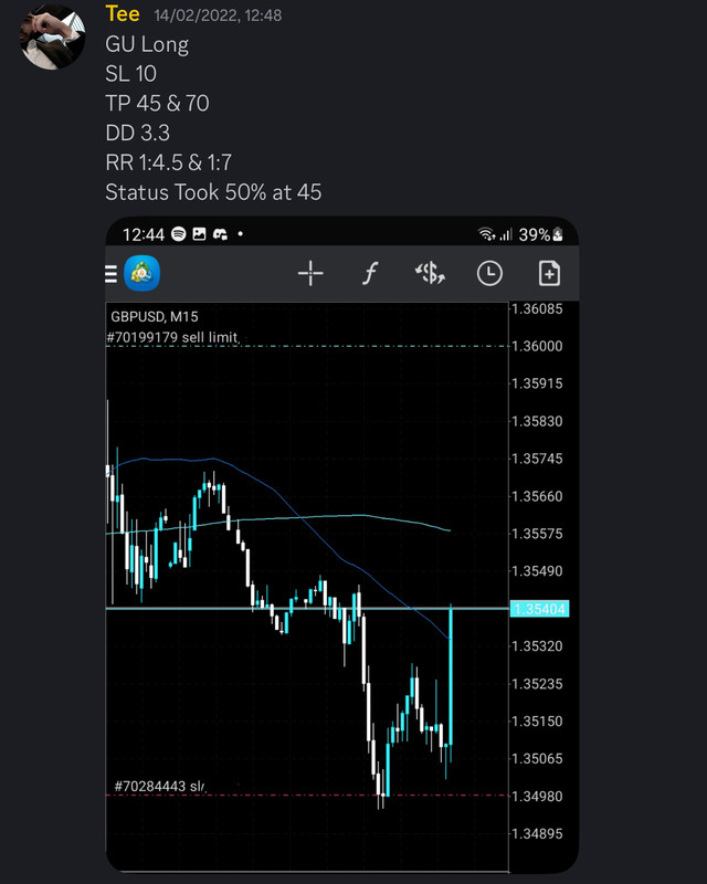 Come Learn Forex student trading result screenshot, 2022 archive, result 50 of 279