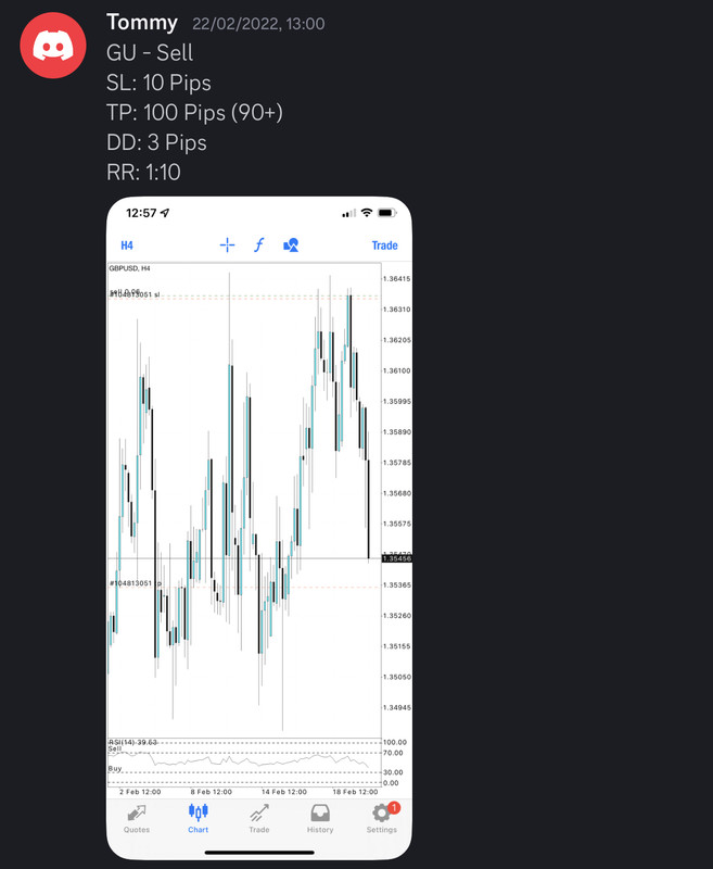 Come Learn Forex student trading result screenshot, 2022 archive, result 55 of 279