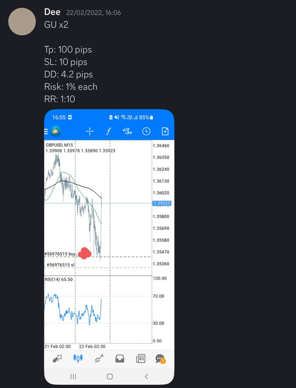 Come Learn Forex student trading result screenshot, 2022 archive, result 57 of 279