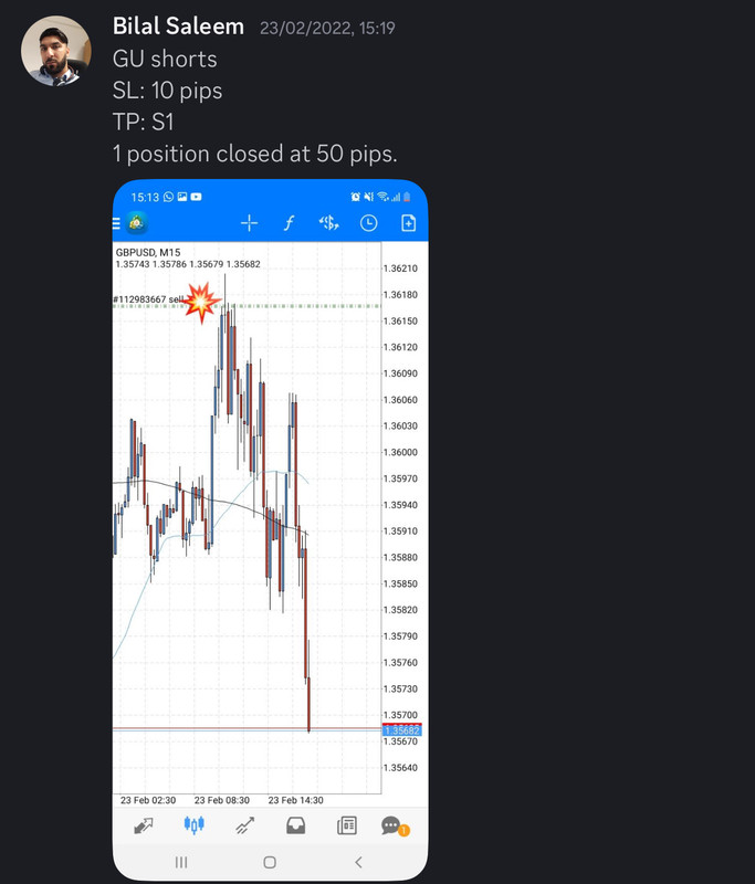 Come Learn Forex student trading result screenshot, 2022 archive, result 58 of 279