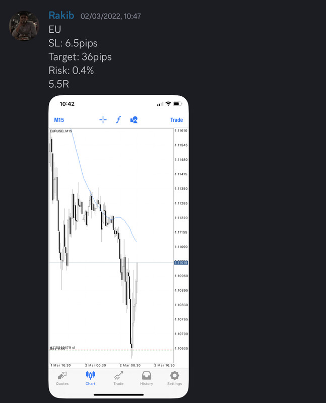 Come Learn Forex student trading result screenshot, 2022 archive, result 66 of 279