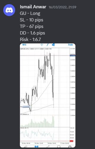 Come Learn Forex student trading result screenshot, 2022 archive, result 79 of 279