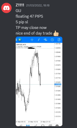Come Learn Forex student trading result screenshot, 2022 archive, result 90 of 279