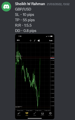 Come Learn Forex student trading result screenshot, 2022 archive, result 88 of 279