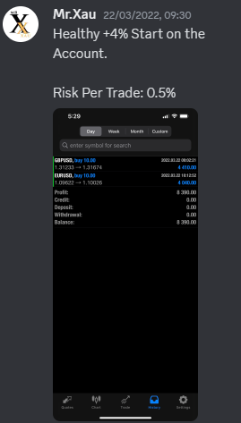 Come Learn Forex student trading result screenshot, 2022 archive, result 91 of 279