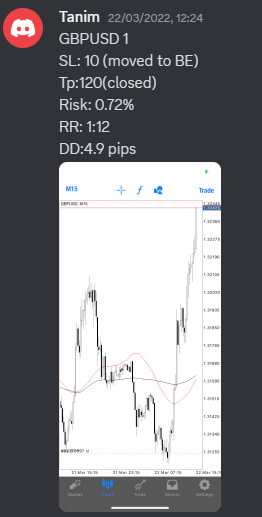 Come Learn Forex student trading result screenshot, 2022 archive, result 93 of 279