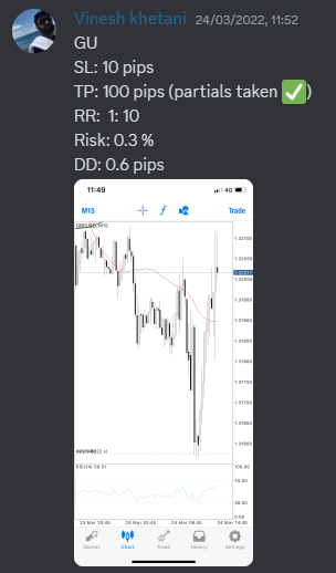 Come Learn Forex student trading result screenshot, 2022 archive, result 98 of 279