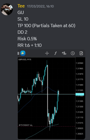 Come Learn Forex student trading result screenshot, 2022 archive, result 85 of 279