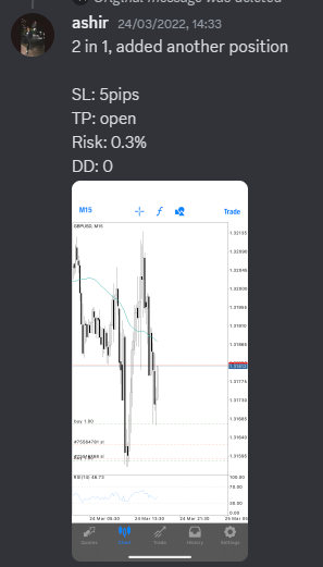 Come Learn Forex student trading result screenshot, 2022 archive, result 99 of 279