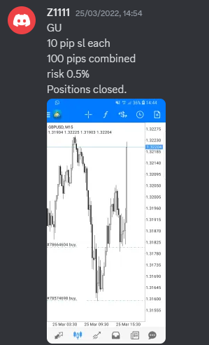 Come Learn Forex student trading result screenshot, 2022 archive, result 103 of 279