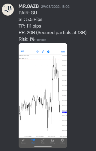 Come Learn Forex student trading result screenshot, 2022 archive, result 106 of 279