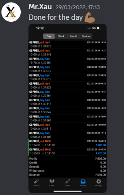 Come Learn Forex student trading result screenshot, 2022 archive, result 104 of 279