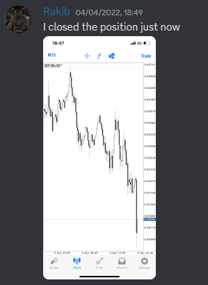 Come Learn Forex student trading result screenshot, 2022 archive, result 109 of 279