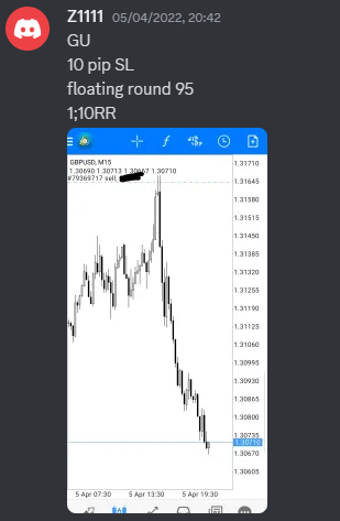 Come Learn Forex student trading result screenshot, 2022 archive, result 114 of 279