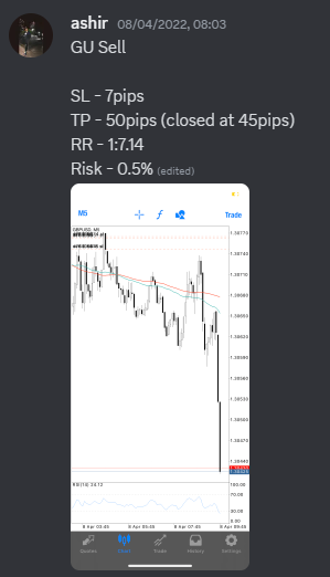 Come Learn Forex student trading result screenshot, 2022 archive, result 116 of 279