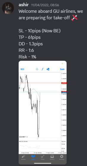 Come Learn Forex student trading result screenshot, 2022 archive, result 118 of 279