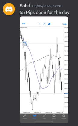 Come Learn Forex student trading result screenshot, 2022 archive, result 134 of 279