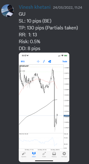 Come Learn Forex student trading result screenshot, 2022 archive, result 153 of 279