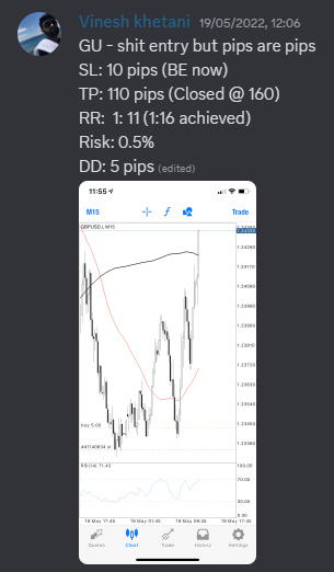 Come Learn Forex student trading result screenshot, 2022 archive, result 152 of 279