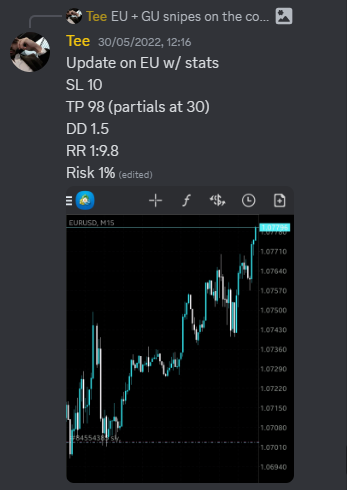 Come Learn Forex student trading result screenshot, 2022 archive, result 156 of 279