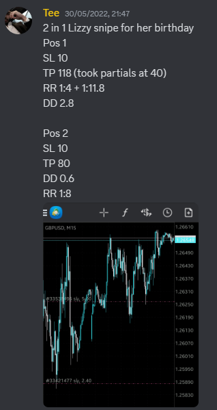 Come Learn Forex student trading result screenshot, 2022 archive, result 157 of 279